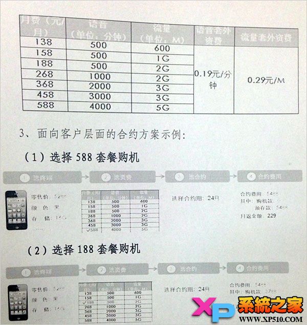 中国移动iPhone 5c/5s合约套餐出炉 图老师