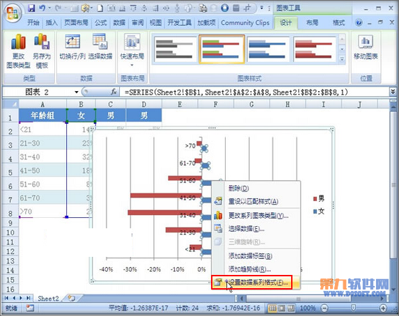 Excel教程 制作双向条形图的方法
