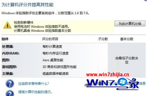 Win7 64位系统无法给电脑硬件评分怎么解决 图老师