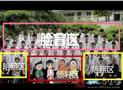 这得是一张中华人民共和国教育部承认的高职院校的正规毕业照