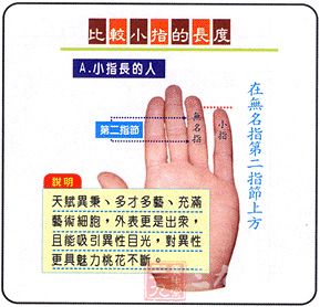 小指(60岁～74岁运势)小指相对来讲比较长