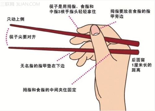 筷子正确用法 图老师