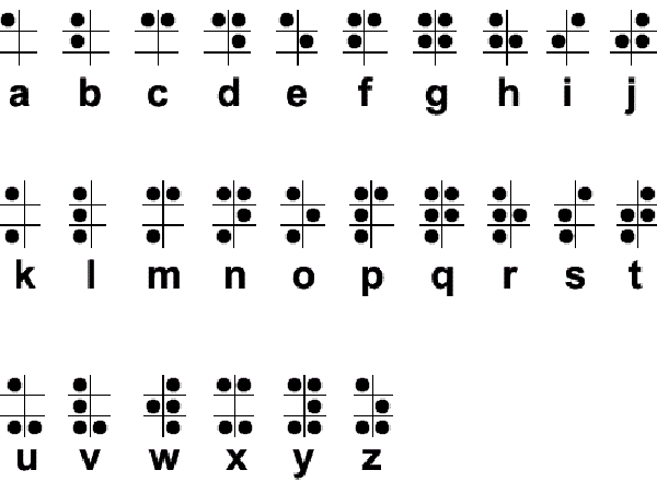 让盲人也能打字:BrailleType输入法 图老师教程