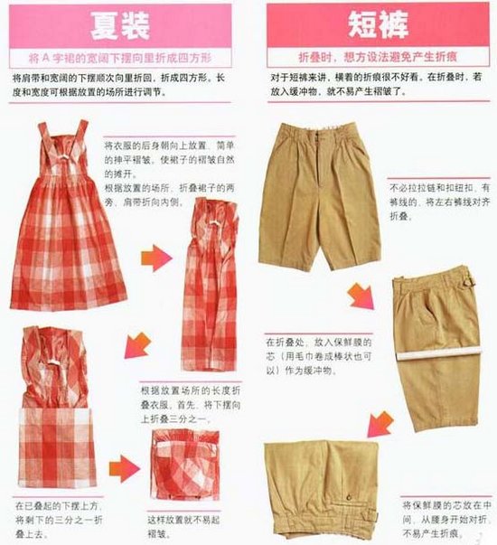 各类衣服的不同叠法 (2)