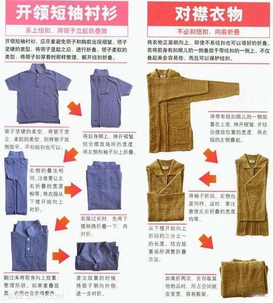 各类衣服的不同叠法 (7)