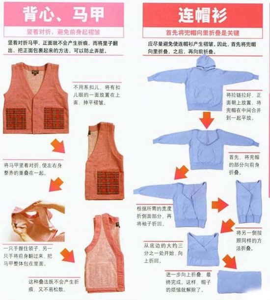 各类衣服的不同叠法 (4)