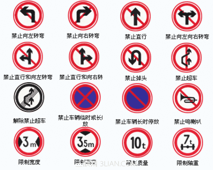 交通禁止标志你都知道哪些? 图老师