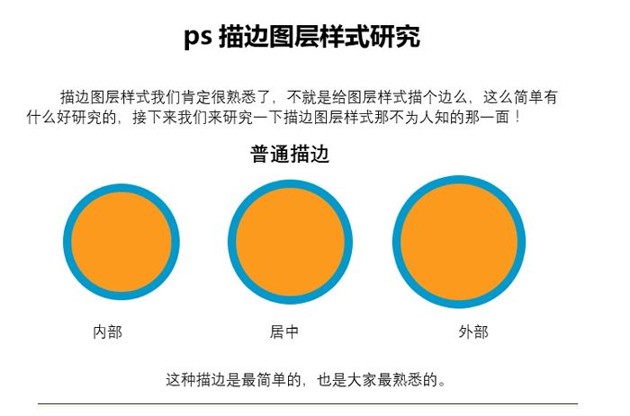 PS CC2015图层样式之描边功能介绍