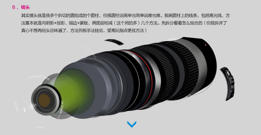原创UI设计教程-佳能6D相机