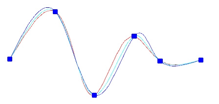 CAD教程：利用CAD曲线拟合绘制样条曲线