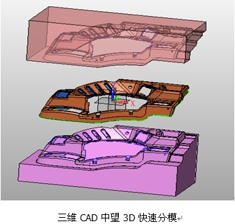三维CAD模具设计师实操技巧：中望3D如何快速分模 图老师