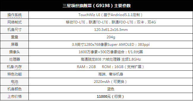 目前最贵的高通骁龙808 三星G9198评测