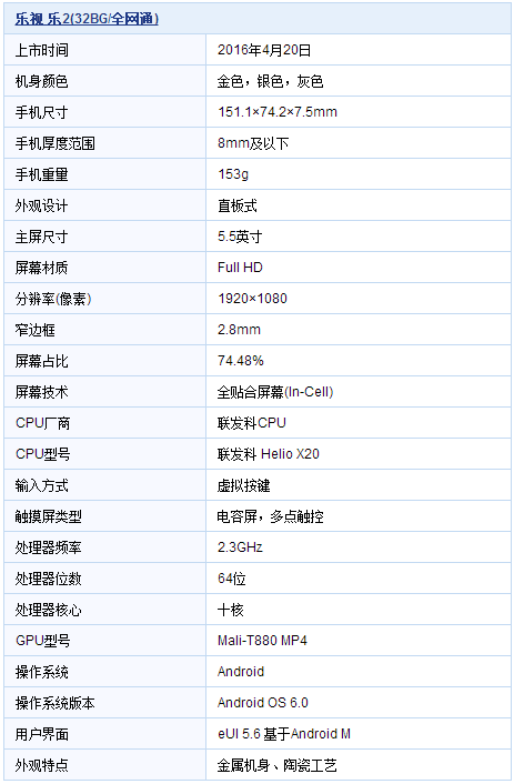 配置强劲系统流畅 乐2手机深度评测