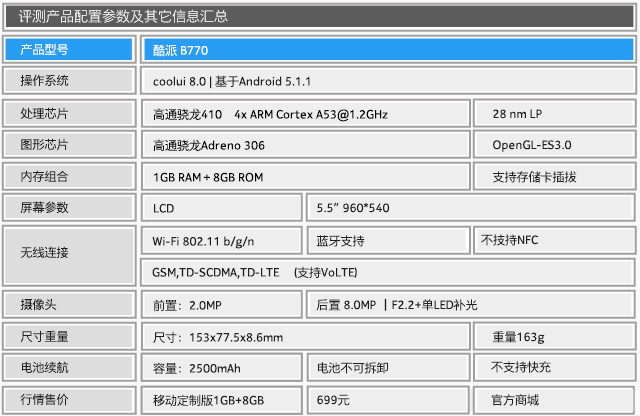 千元内实用4G机型:酷派B770全面评测 