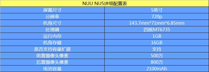 回归国内市场的首款力作 NUU NU5评测 