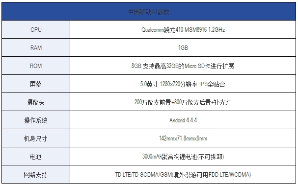 699元入门配置新机 自有品牌中国移动A1评测