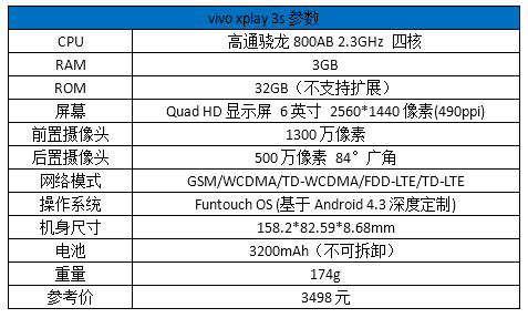 全球首款2K屏幕 vivo Xplay 3S详细评测