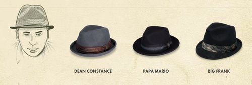 男生如何选择合适的帽子