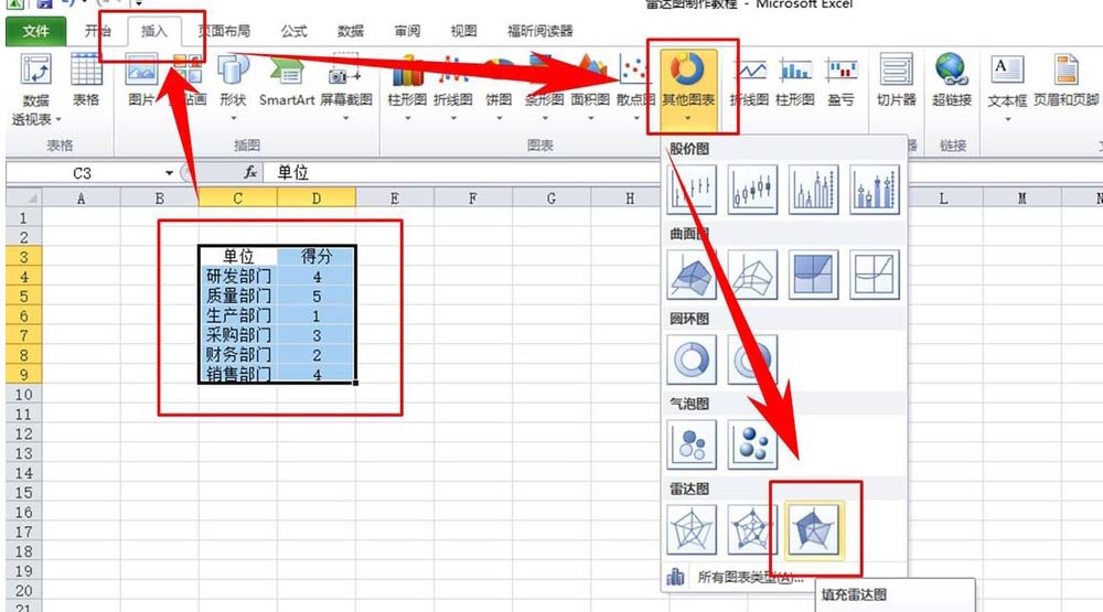 【Excel教程】怎样用excel制作部门评分的雷达图表