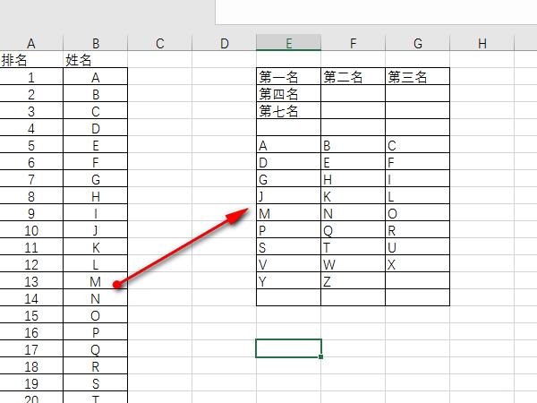 Excel如何把数据快速转换成多列数
