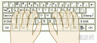如何盲打键盘