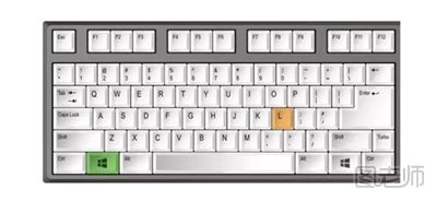 电脑快捷键的使用方法有哪些  哪些快捷键让电脑使用方便