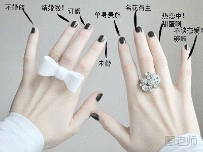 求婚戒指戴哪个手指 结婚戒指戴哪个手指