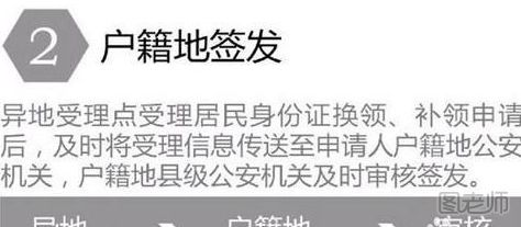 上海26日起实施身份证异地受理 异地办理身份证流程