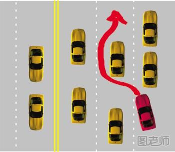 女司机高速上恶意变道撞Mini 开车变道的正确方法
