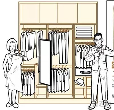 如何合理设计衣柜