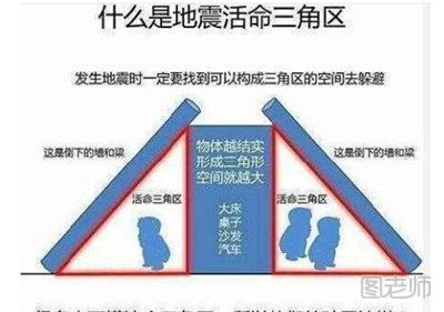 云南漾濞县发生5.1级地震暂无人员伤亡 发生地震时该怎么办