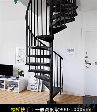 怎样设计复式楼的楼梯？复式楼楼梯的设计要点