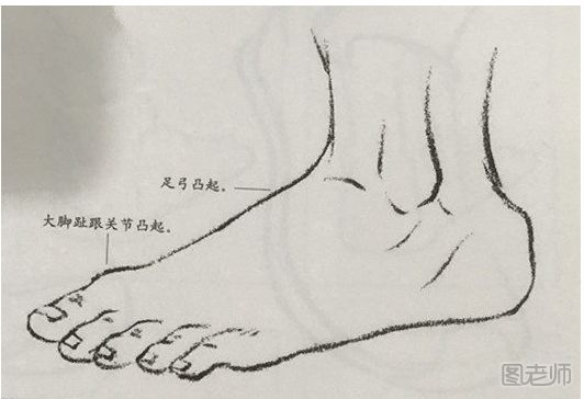脚的素描 脚部的素描怎么画