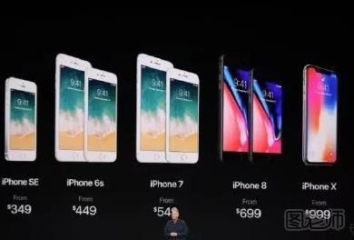 iphone8正式发布 最低售价5888元