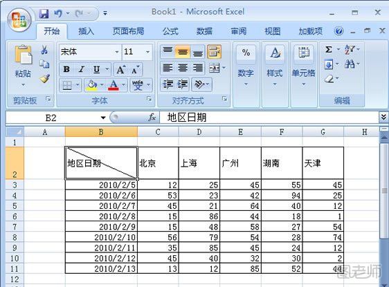 Excel中画斜线教程 如何在Excel中画斜线