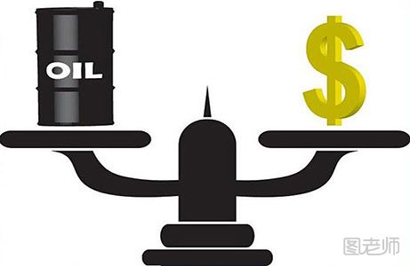 石油投资的几种交易方式 