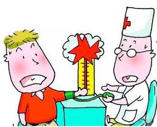 高血压是什么原因引起的,引起高血压的原因有