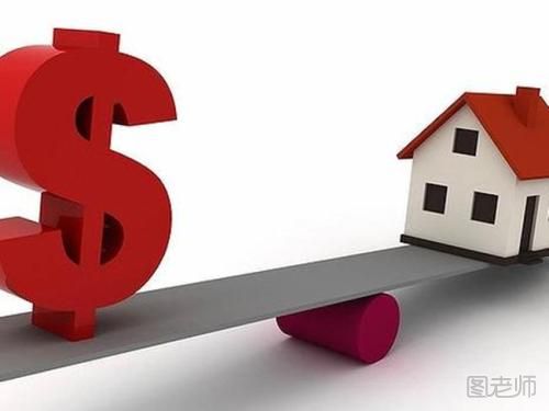 买房商业贷款条件有哪些