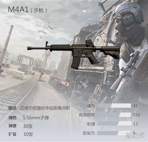 荒野行动M27和M4A1怎么样 哪一把更好用