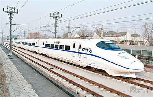 中国高铁的发展历史