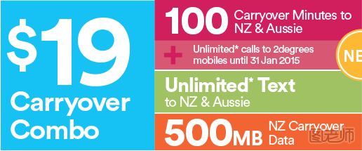 在新西兰怎么选择手机上网卡 新西兰wifi网络怎么样