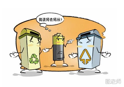 中国禁止进口洋垃圾