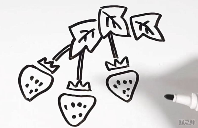 简单的小草莓简笔画怎么画 宝宝学画简单的小草莓简笔画