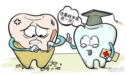 如何正确护理牙齿