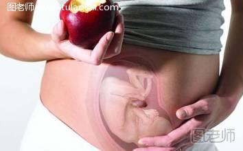 怀孕初期症状：尿频